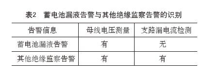 專業(yè)生產(chǎn)PVC護套、銅排、鋁排、新能源電池銅/鋁軟連接-人禾電子