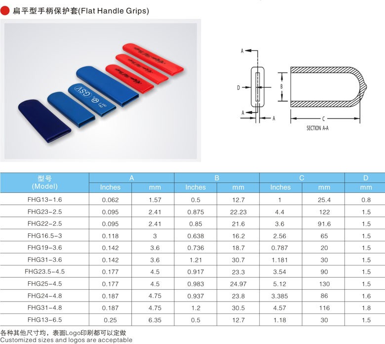 專業(yè)生產(chǎn)PVC護(hù)套、銅排、鋁排、新能源電池銅/鋁軟連接-人禾電子