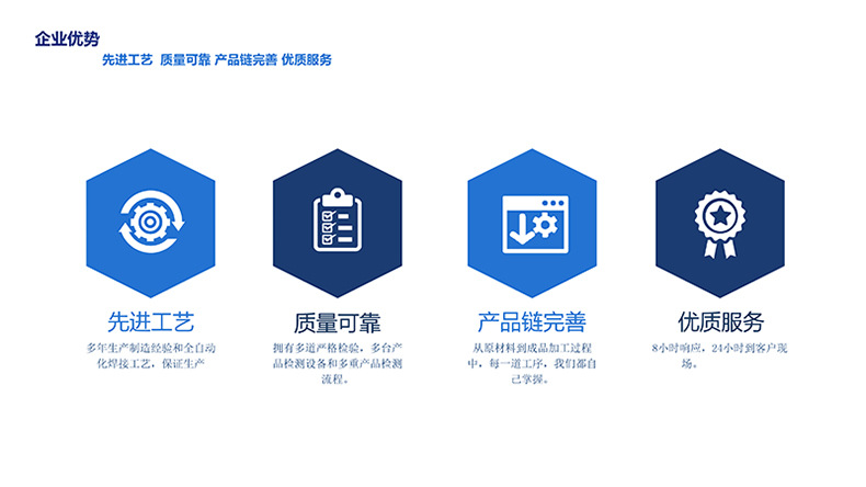 專業(yè)生產(chǎn)PVC護套、銅排、鋁排、新能源電池銅/鋁軟連接-人禾電子