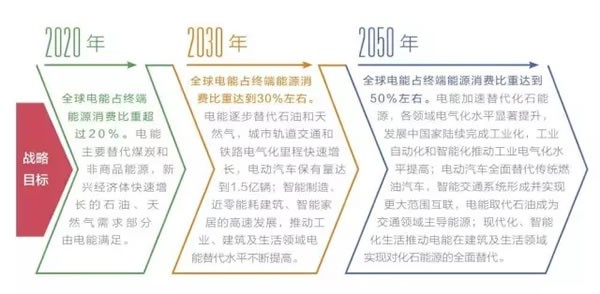 專業(yè)生產(chǎn)PVC護套、銅排、鋁排、新能源電池銅/鋁軟連接-人禾電子