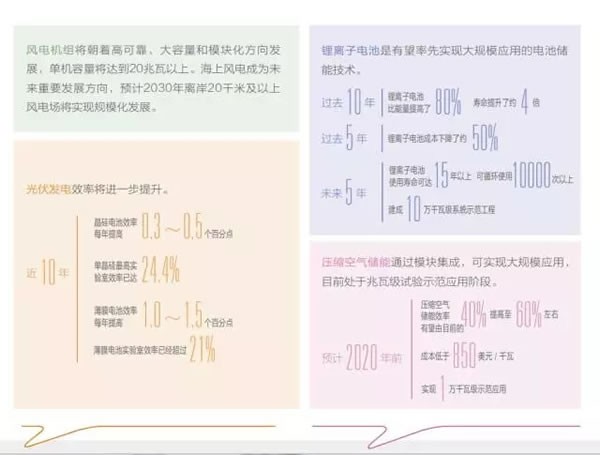 專業(yè)生產(chǎn)PVC護套、銅排、鋁排、新能源電池銅/鋁軟連接-人禾電子