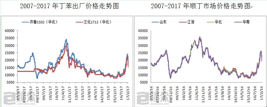專業(yè)生產(chǎn)PVC護套、銅排、鋁排、新能源電池銅/鋁軟連接-人禾電子