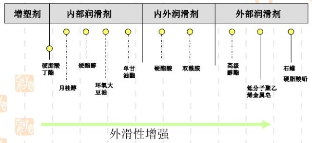 專業(yè)生產(chǎn)PVC護(hù)套、銅排、鋁排、新能源電池銅/鋁軟連接-人禾電子